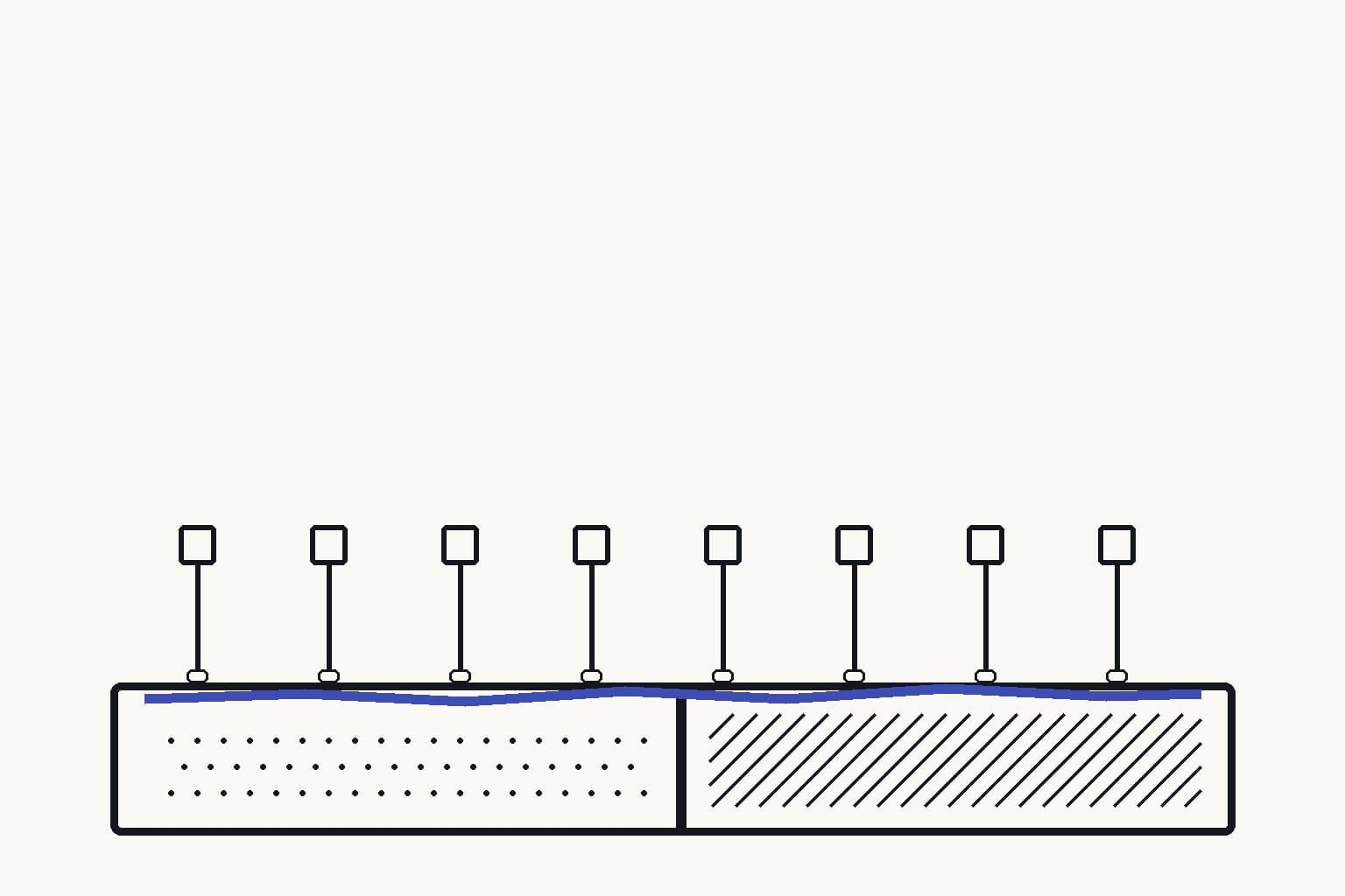 A dense row of identical displacement probes scanning across one ceramic-to-metal interface in a practical cell cross-section — The local probe readings join into one smooth indigo correction band along the interface