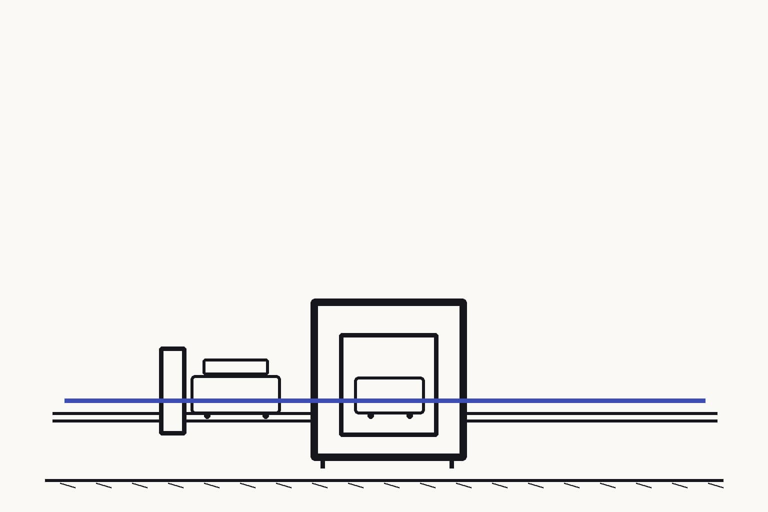 A rigid rectangular proof frame mounted over a specimen rail, with one compatible sample carriage passing through and one incompatible carriage stopped at the edge — The frame physically bounds which correction path may proceed to testing