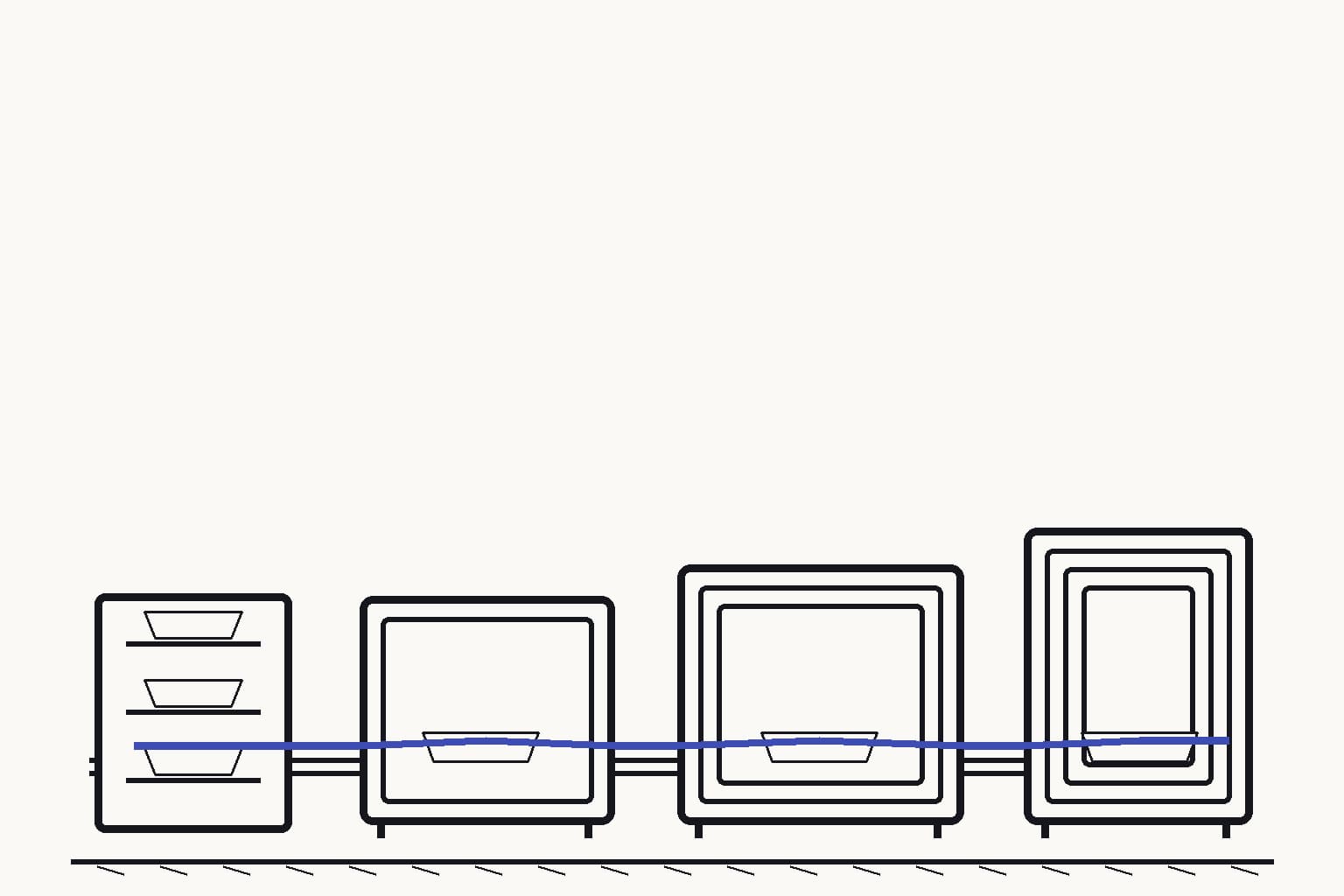 A phased research hall with a simple coupon rack nearest the viewer and progressively enclosed thermal, reaction, and interface test bays farther away — Samples advance only when each increasingly specialized test bay supplies evidence