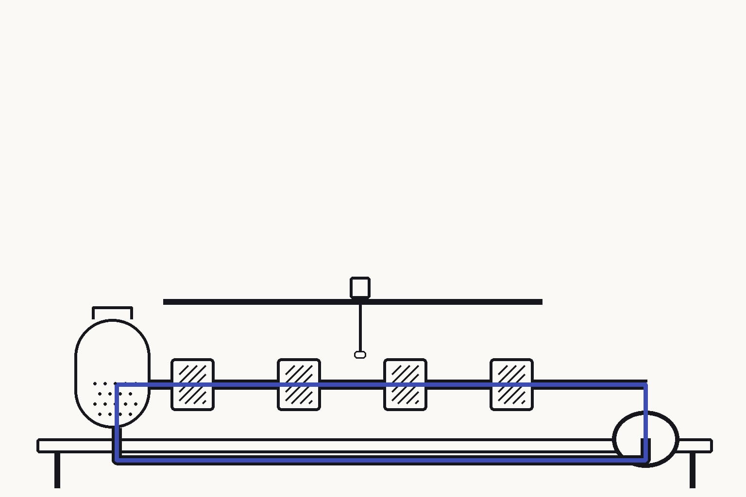 A recirculating corrosion-test loop with four metal coupons mounted along one pipe and a single scanning probe moving across their exposed surfaces — The scanning probe measures local surface error against the same flowing environment