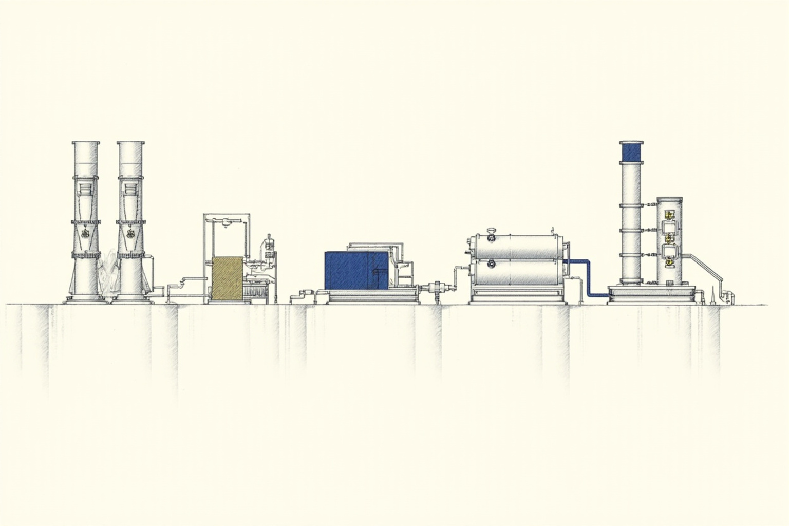 A direct methane-to-methanol reactor train as practical vessels and heat exchangers, with the catalytic zone marked in indigo
